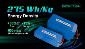 tattu grepow nmc 811 high energy density lipo battery pack