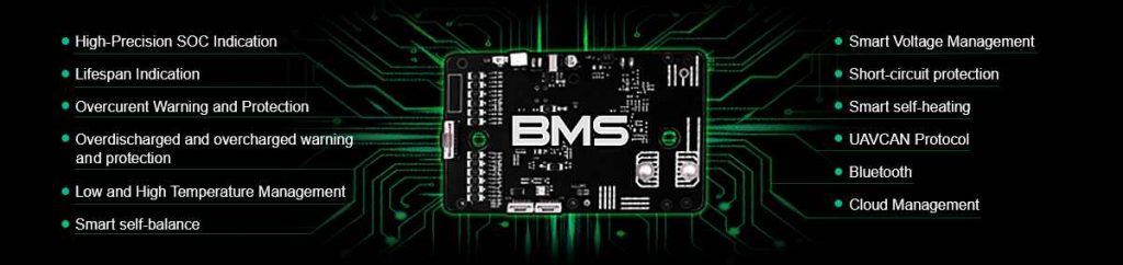 BMS smart UAV battery from TATTU Grepow